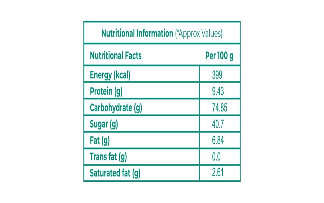 Bloom Vanilla Treat Eggless Cake Mix   Box  400 grams
